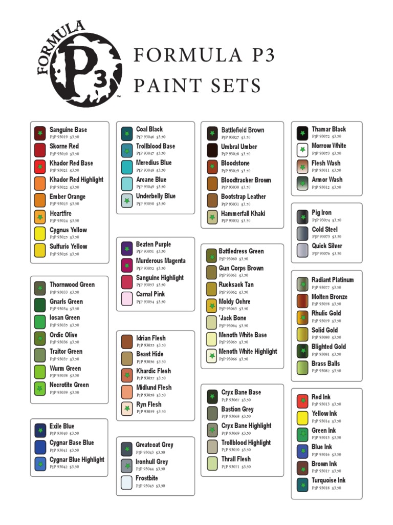 Formula P3 Paint Reference Sheet - Selection | PDF | Art Materials | Color