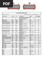 d13 Pinout Volvo | PDF | Fuel Injection | Rotating Machines