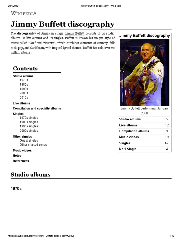 Jimmy Buffett Discography Wikipedia American Country Music