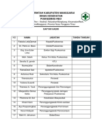 Daftar Hadir Pertemiuan Tim Mutu