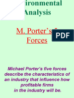 Porters 5 Forces