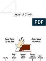 Letter of Credit