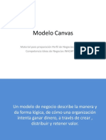 Modelo Canvas Ideas de Negocios PDF
