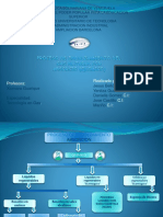 Proceso Quimico