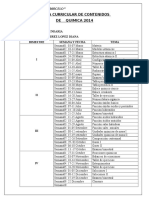 Malla Curricular 2014.quim 2° Sec