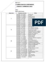 MALLA CURRICULAR C.A 6° - Prim