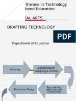 Career Pathways in Technology and Livelihood Education Industrial Arts Drafting Technology