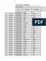 Offline - POSBINDU2007 - Posbindu Ikhlas Desa Mentibar Kec - Paloh 1