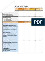 Toy Design Concept Sheet Rubric:: Investigate/Develop