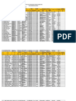 Daftar Urut Kepangkatan 2018 i