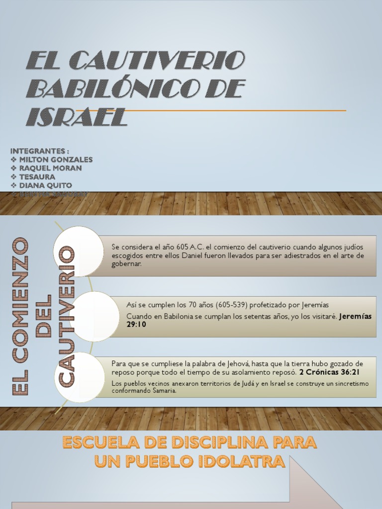 El Cautiverio Babilónico de Israel Cautiverio babilónico Contenido