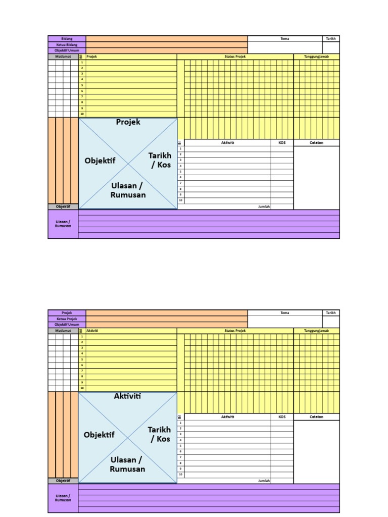 Contoh OPPM | PDF