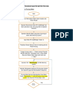 Operating Prosedure Proving Master Meter