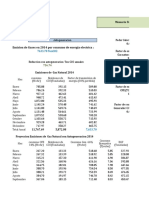 Memoria de Calculo de CO2