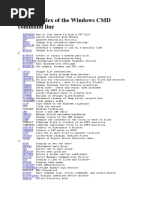 An A-Z Index of The Windows CMD Command Line