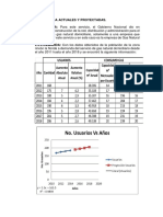 Oferta y Demanda Actuales y Proyectadas