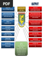 HALATUJU UPSR SKSP