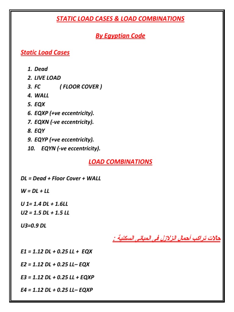 Load Combinations per Egyptian Code | PDF