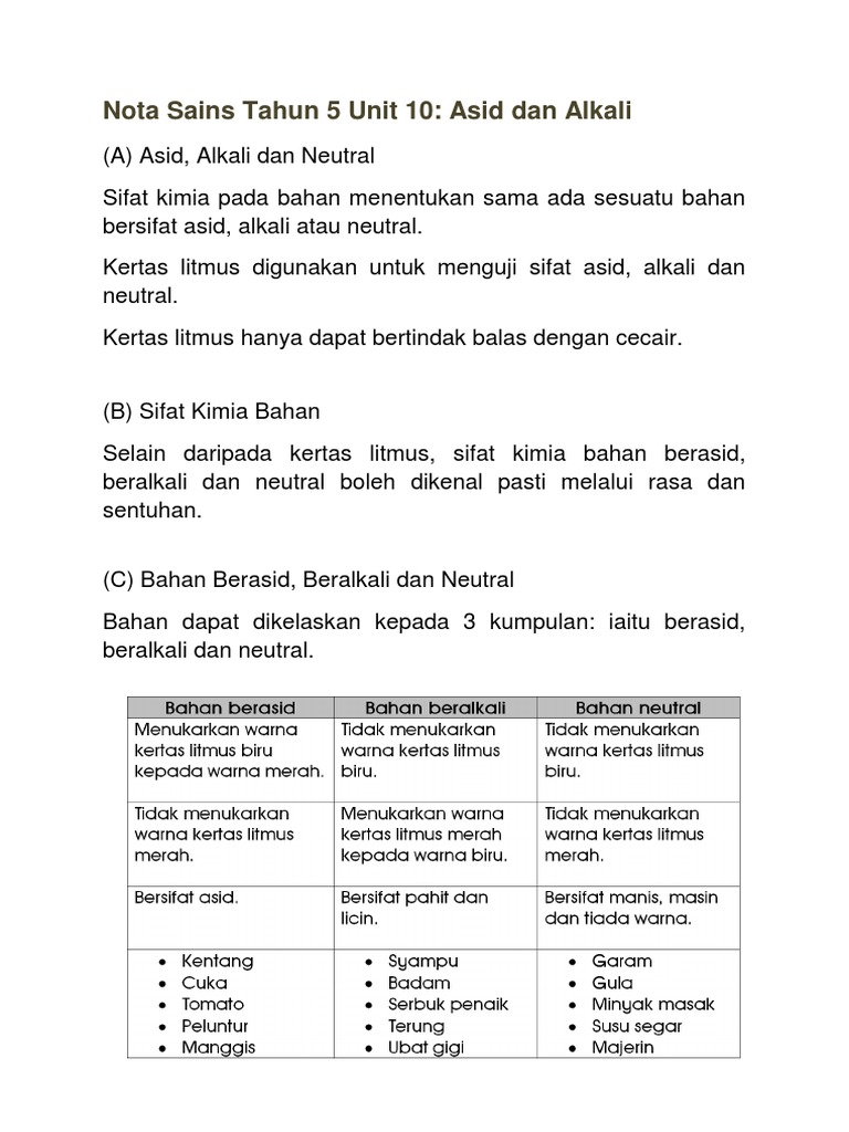 Sifat Asid Menukar Kertas Litmus Biru Kepada