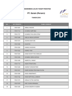 Pengumuman Lolos Tahap Psikotes Recruitment PT Garam 2018