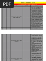 Daftar Jurnal | PDF