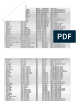 Lampiran Bimtek Prakerin KG 1 Zona 3 Kota Riau