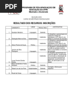 Mestrado_ 2019_Resultado_Recursos_Inscrição.pdf