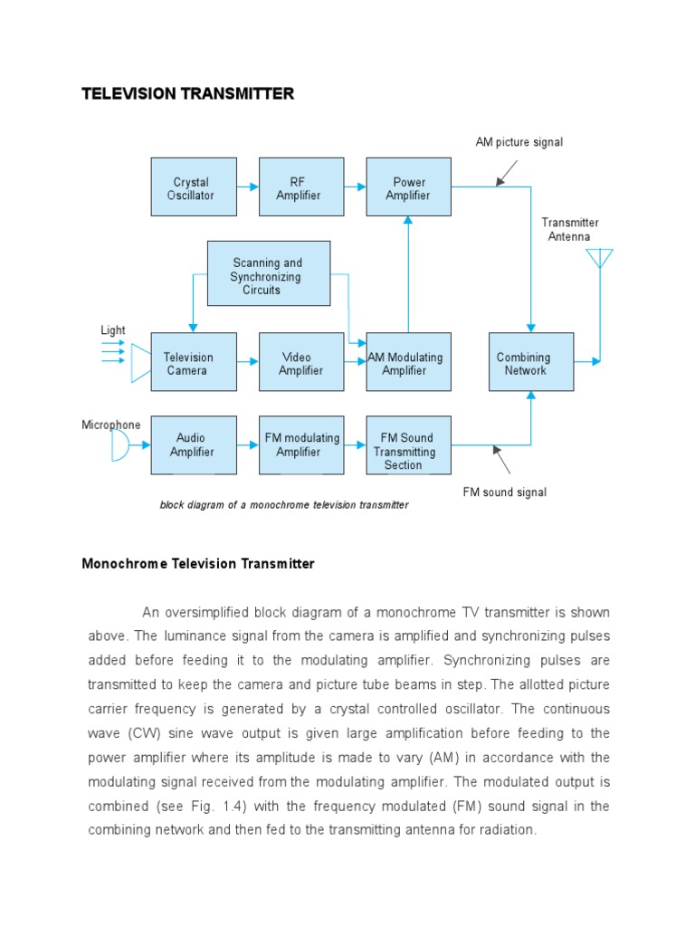 Television Transmitter PDF Transmitter Frequency Modulation