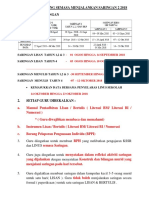 Maklumat Penting Semasa Menjalankan Saringan