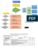 Diagrama Del Proceso de Mejoramiento de Las Habilidades Directivas