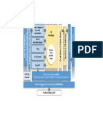 Instrument Management: Smart Plant Electrical