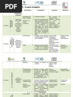Evaluar o Valuar Ficha Descriptiva