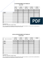 EscaladeRevezamentodeTrabalho.xlsx