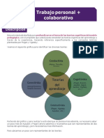 Trabajo Personal y Colaborativo (alternativas de tecnologia).pdf