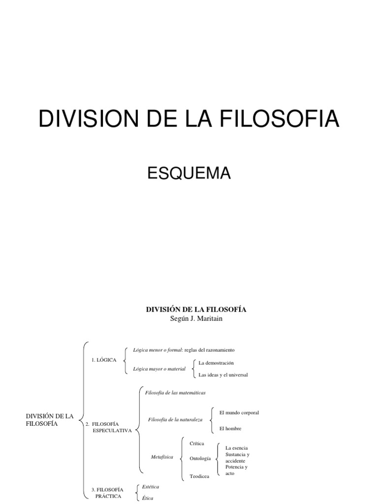 Division De La Filosofia Pdf