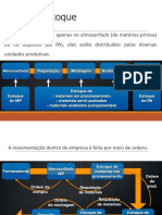 Aula 10 -  14.03 Analise e Acuracidade de Estoques.pptx