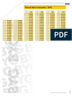 Cross Reference Metric Thread Bolts Caterpillar / BYG: Fasteners