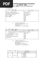 2011各州SPM预考试卷一 应用文参考范文