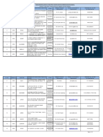 Class Room PDF