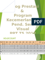 psv ppt