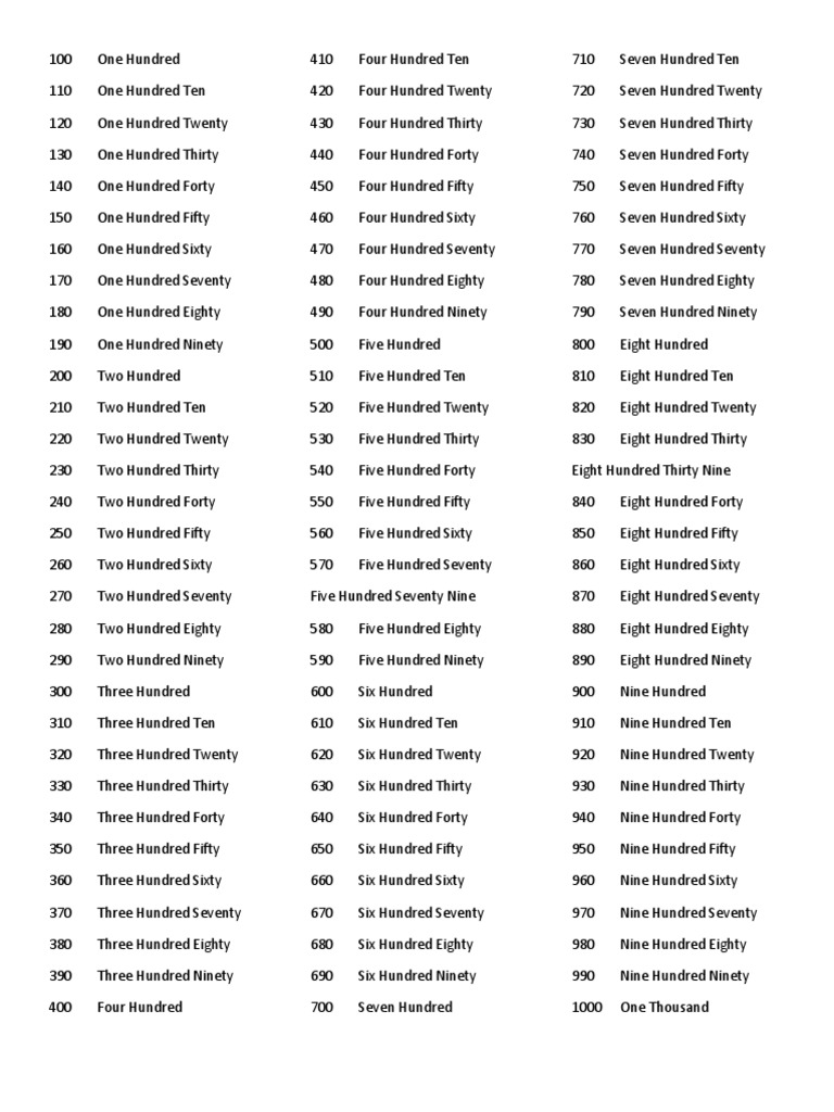 Numbers 100 to 1000 in English | PDF | Home & Garden