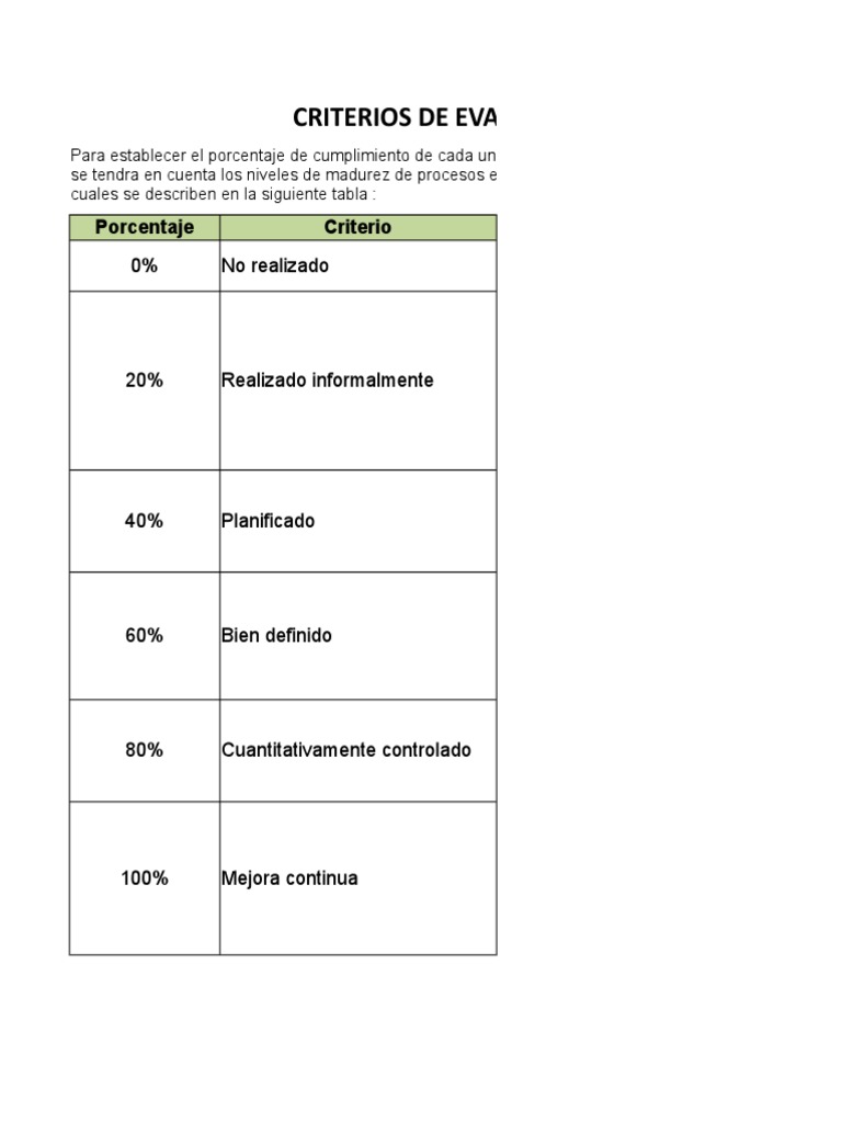 Iso 27002 2013 Free Copy