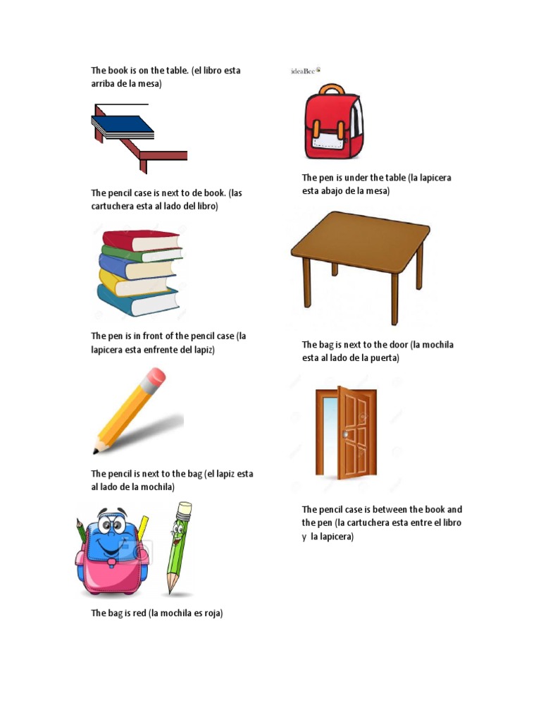 15 Oraciones en Ingles Graficadas PDF