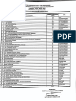 Lowongan Kerja Perusahaan PDF