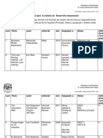 Bibliografia para La Materia de Desarrollo Empresarial