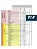 Programa Arquitectonico - Centro Comercial