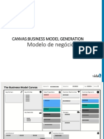 Canvas - Business Model Generation - Branco