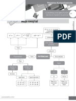 Cuadernillo-3 MT22 Ejercitación Operatoria de Potencias