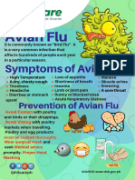 Avian FluBird Flu