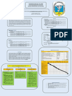 Valoracion Del Desarrollo PsicomotorHaizeaLLevant